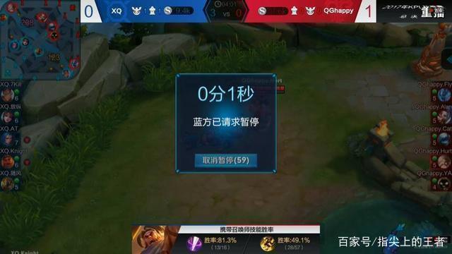 针对老鹰后 针对老鹰后